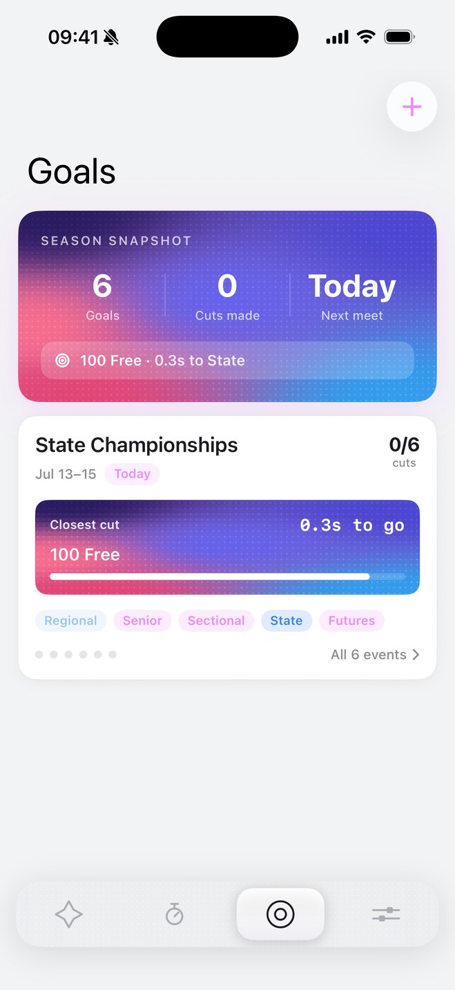 Goals — progress toward each target time with meet countdowns