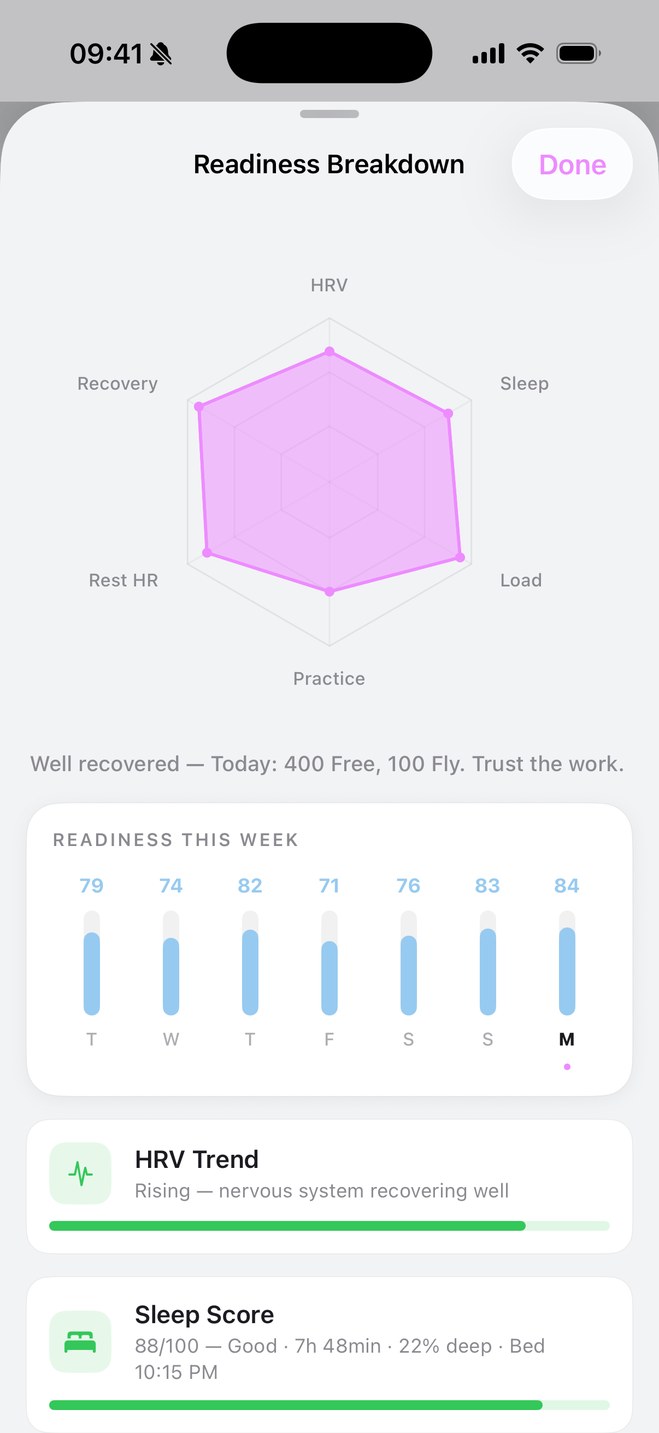 Health — daily readiness score with sleep, HRV and heart-rate trends
