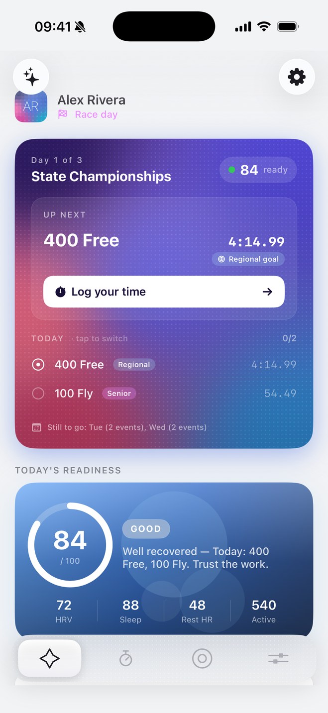 Home — today's readiness, the meet countdown, and what's up next