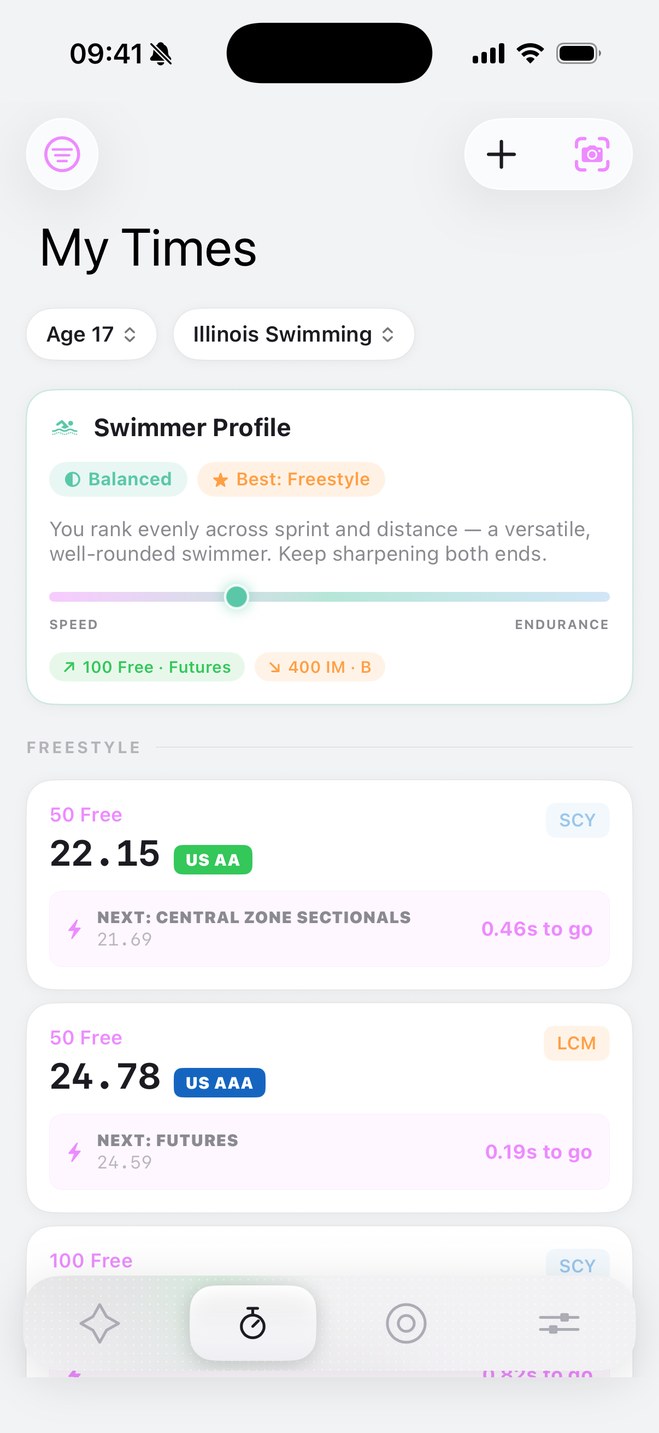 My Times — personal bests with USA Swimming cut standards